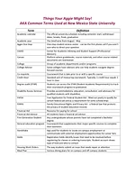 Things your Aggies Might Say | The NMSU Family Engagement Home